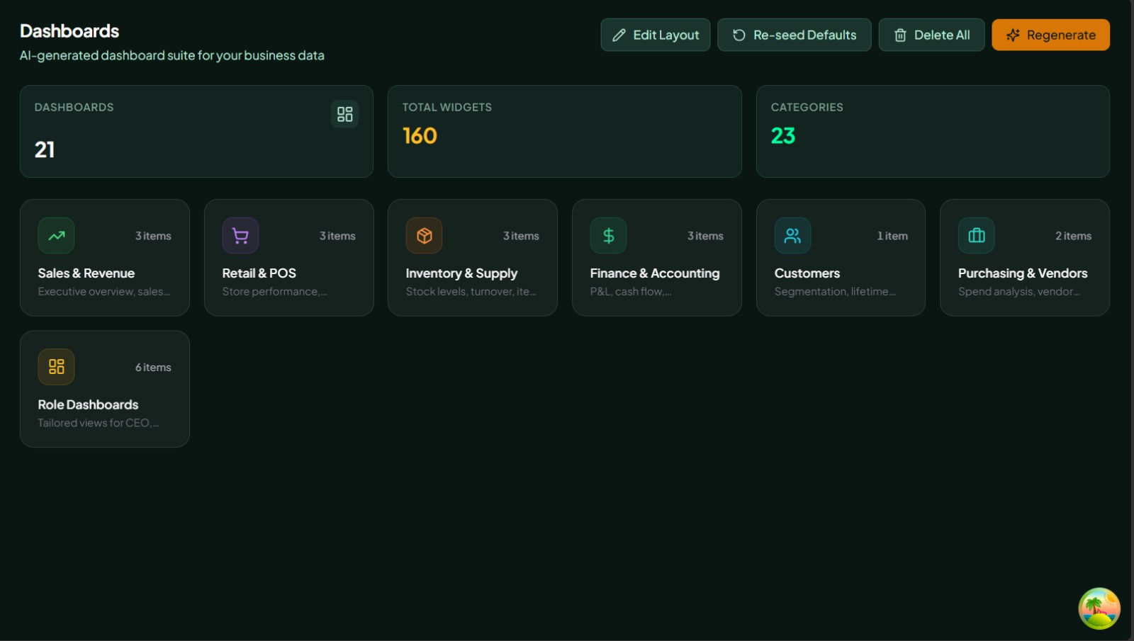 AI-generated dashboards — 21 dashboards, 160 widgets